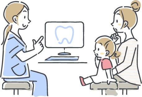 矯正装置の種類